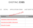 Airport Pk Jobs 2021 | International Airport Head Office Announced
