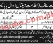 Al Khidmat Hospital Latest Advertisement PK Jobs 2021