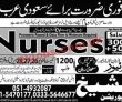Al Sheikh Corporation Latest Advertisement PK Jobs 2021