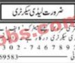 All Private Jobs 2022 | All Private Sector Companies Head