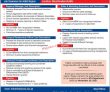 Allied Schools Pk Jobs 2021 | Allied Schools Main Campus