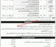 Armed Forces Institute Announced Management Pk Jobs 2021
