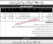 Army Aviation Group Head Office Announced Latest Recruitments 2023