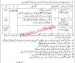 Army Cod Jobs 2022 | Pakistan Army Central Ordnance Depot
