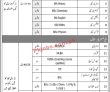 Army Jobs 2022 | Army Public School Aps Head Office