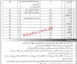 Army Jobs 2022 | Pakistan Army Artillery Center Headquarters Announced