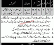 Army Jobs 2022 | Pakistan Army Aviation Squadron Headquarters Announced
