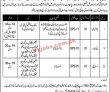 Army Jobs 2022 | Pakistan Army Headquarters Announced Civilian Management