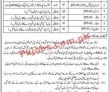 Army Jobs 2022 | Pakistan Army Oilfield Depot Headquarters Announced