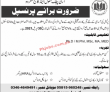 Army Public School & College (APS&C) Management PK Jobs 2021