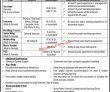 Army Public School Jobs 2022 | Army Public School &