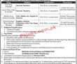 Army Public Schools & Colleges PK Jobs 2021