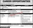 Army School Pk Jobs 2021 | Army Public School &