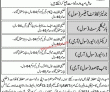 Army Welfare Pk Jobs 2021 | Pakistan Army Welfare Trust