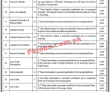 Assembly Jobs 2022 | Provincial Assembly Secretariat Headquarters Announced Latest