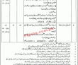 Auqaf Pk Jobs 2021 | Ministry Of Auqaf & Religious