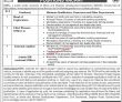 Bmrl Pk Jobs 2021 | Mines And Minerals Resource Limited