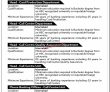 Bok Jobs 2022 | The Bank Of Khyber Bok Headquarters