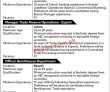 Bok Pk Jobs 2021 | The Bank Of Khyber Headquarters