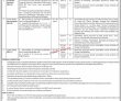 Bor Jobs 2022 | Board Of Revenue & Estate Department