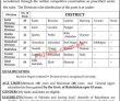 Bpsc Jobs 2022 | Bpsc Public Service Commission Head Office