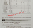 Bpsc Latest jobs 2023 | Bpsc Balochistan Public Service Commission jobs 2023
