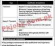 Bahria College Management & Teaching Pk Jobs 2021