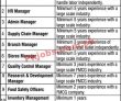 Bakery Jobs 2022 | Sweets & Bakers Pakistan Head Office