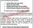 Banking Jobs 2022 | Sme Bank Limited Headquarters Announced Latest