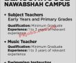 Beaconhouse School System Announced Latest Pk Jobs 2021