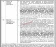Benazir Income Support Programme Bisp jobs 2023