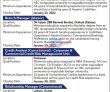 Bok Jobs 2022 | The Bank Of Khyber Bok Headquarters