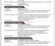 Bok Jobs 2022 | The Bank Of Khyber Bok Headquarters