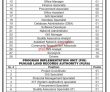 Board Of Revenue Jobs 2022 | Directorate Of Land Records