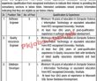 Board Of Revenue Latest jobs 2023
