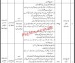 Caa Jobs 2022 | Pakistan Civil Aviation Authority Headquarters Announced
