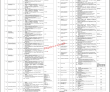 CDA Capital Hospital Management & Medical PK Jobs 2021