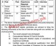 Cda Jobs 2022 | Capital Development Authority Cda Head Office