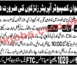 CHHIPA Welfare Foundation Management PK Jobs 2021