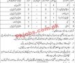 Cmh Combined Military Hospital Head Office Announced Latest Jobs 2023