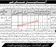 Cmh Jobs 2022 | Combined Military Hospital Cmh Headquarters Announced