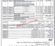 Cmh Jobs 2023 | Combined Military Hospital Head Office Announced
