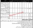 Cmh Jobs 2023 | Combined Military Hospital Headquarters Announced Latest