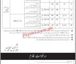 Cod Jobs 2022 | Central Ordnance Depot Cod Head Office