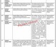 Cppa Jobs 2022 | Central Power Purchasing Agency Cppa Headquarters