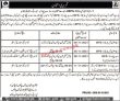 Ctd Pk Jobs 2021 | Counter Terrorism Department Announced Latest Management