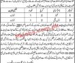 C&wd Jobs 2023 | Communication & Works Department Headquarters Announced Latest