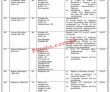 Cabinet Secretariat Headquarter Aviation Division Pk Jobs 2021