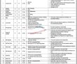 Cadet College Head Office Announced Latest Jobs 2023