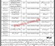 Canal Division jobs 2023 | Canal Division headquarters Announced Latest Recruitments